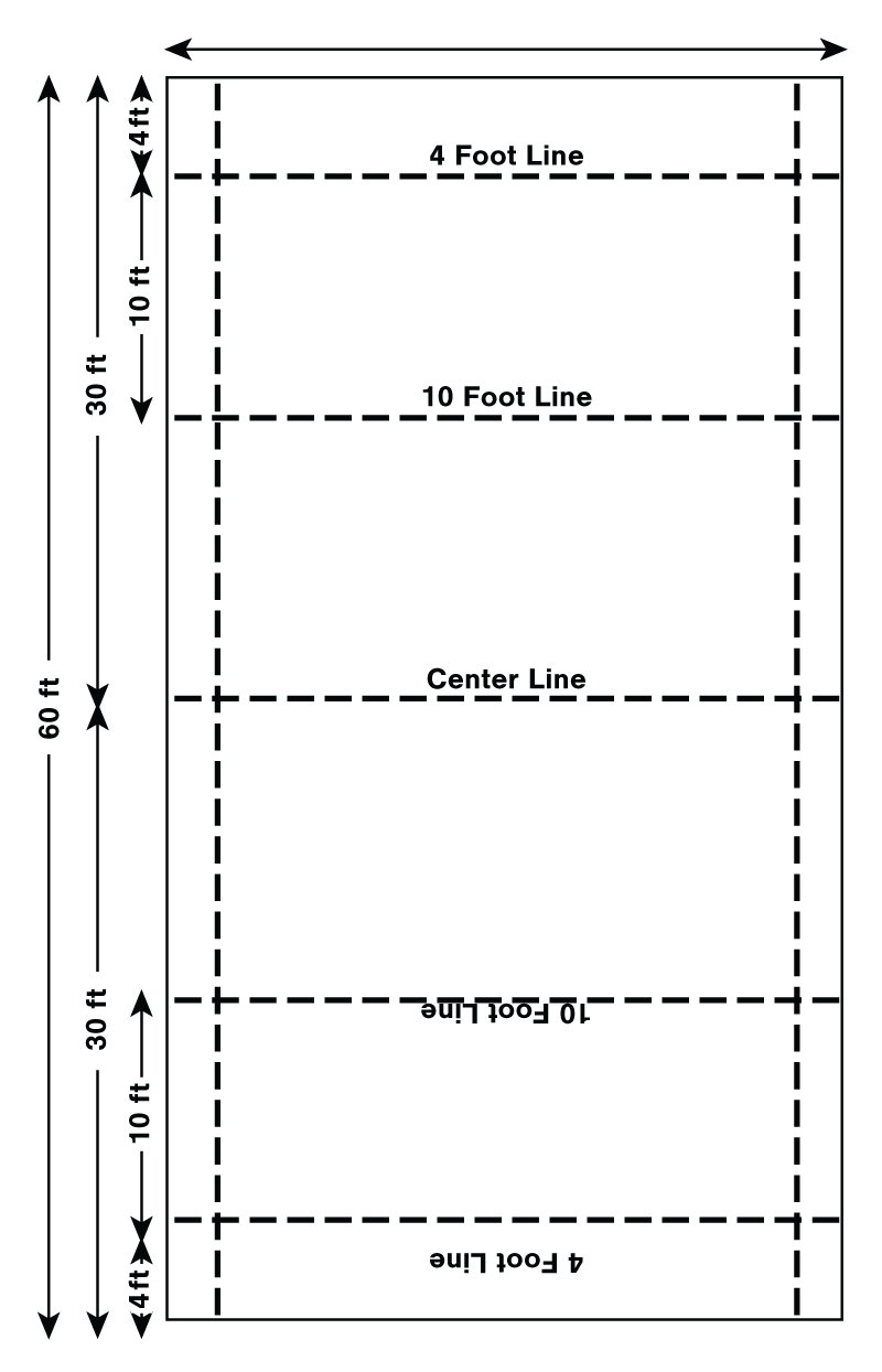 Park and Sports Bocce Rules Court Diagram